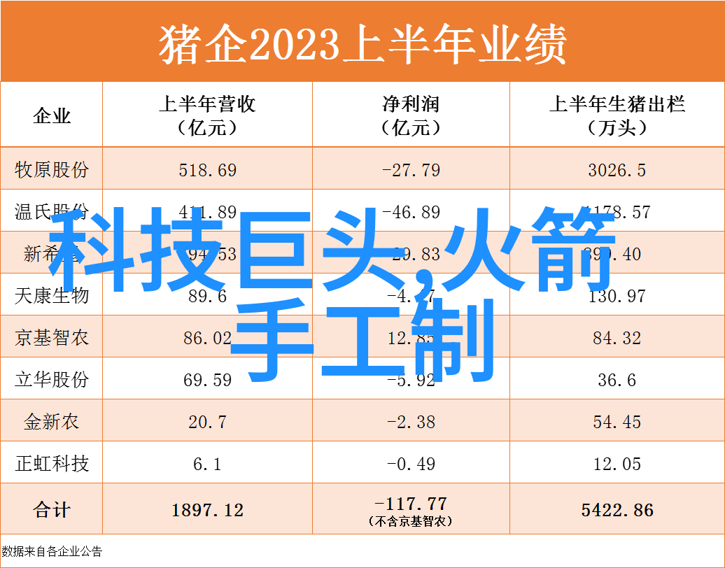 客厅的装修效果图大全 - 居家美学之旅创意灵感满满的客厅设计总结