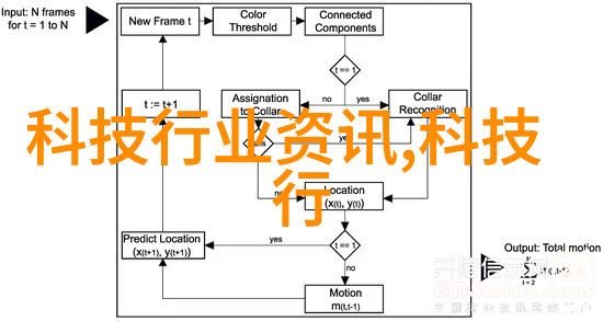 数码宝贝第2季国语全集我是如何与我的数码伙伴一起度过第二季的冒险的