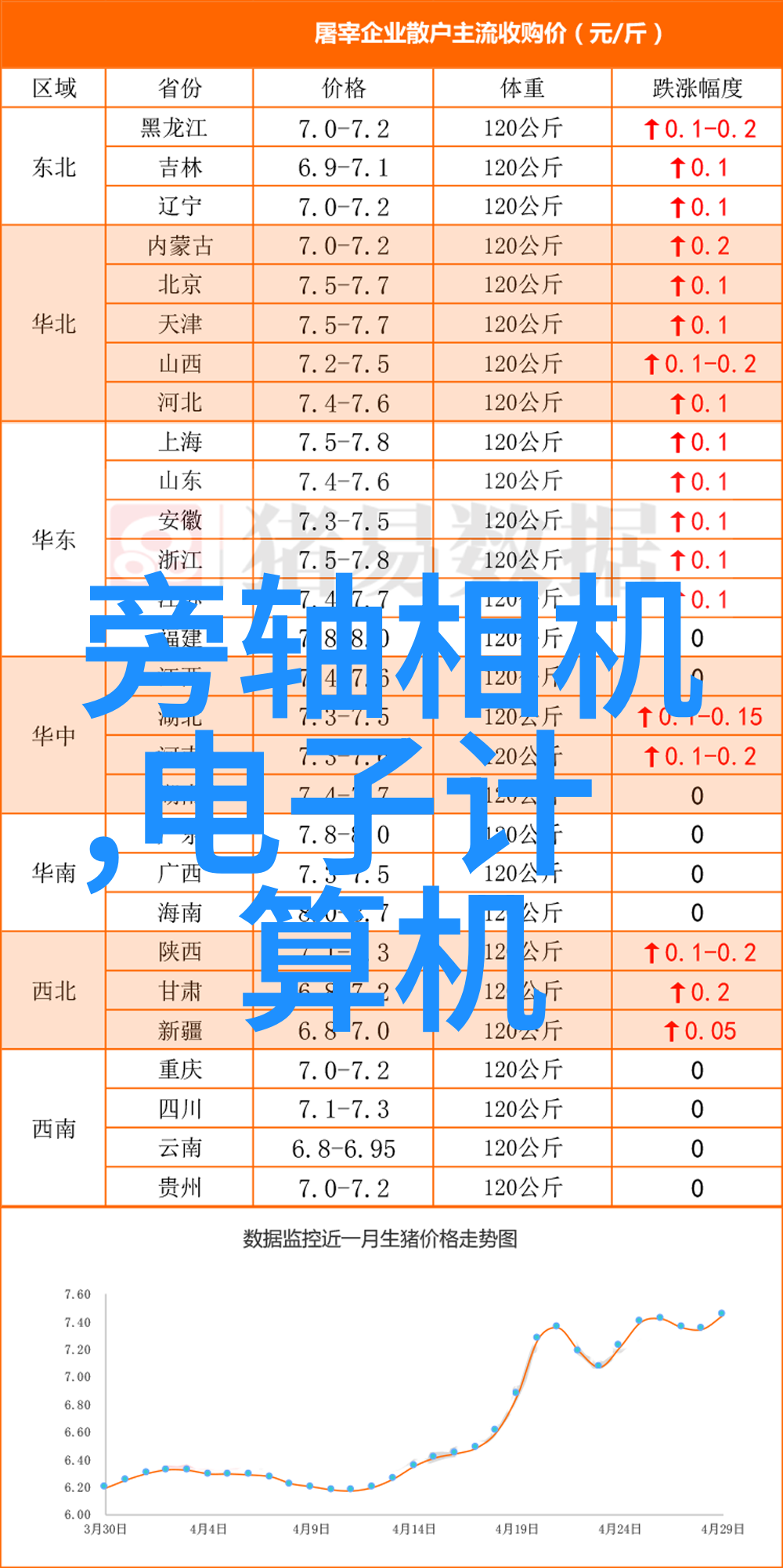 建筑设计规范别让你的房子变成人间炼狱