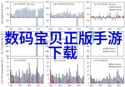 人工智能-深度学习机器学习与数据挖掘构建人工智能系统的关键技术