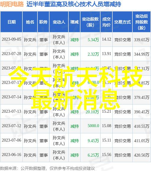 北京市水质检测机构推荐LB-CNP(B)三合一型便携式多参数水质检测仪确保饮用水安全