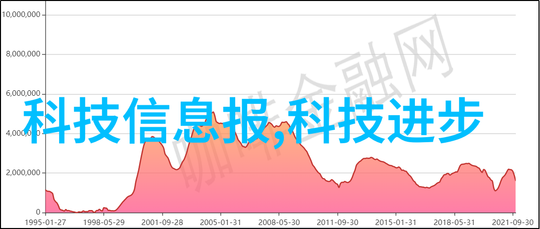 智能家居平台的诗篇织梦的智慧之网