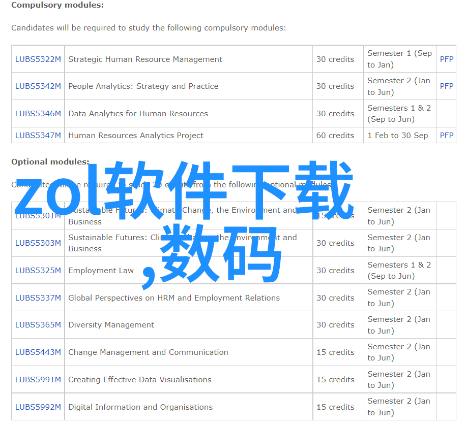 建筑給水排水設計規範對未來城市規劃有哪些指導意義