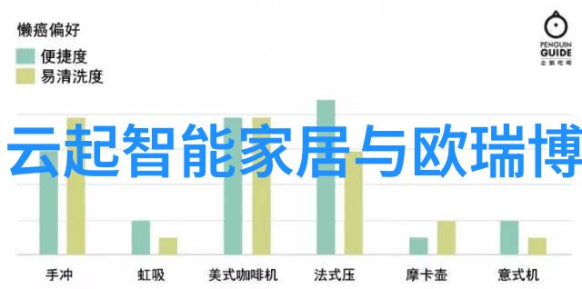 普通硅酸盐水泥混凝土耐久性分析