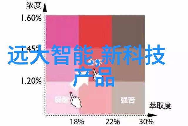 2021年卧室装修效果图大全创意灵感与设计趋势一网打尽