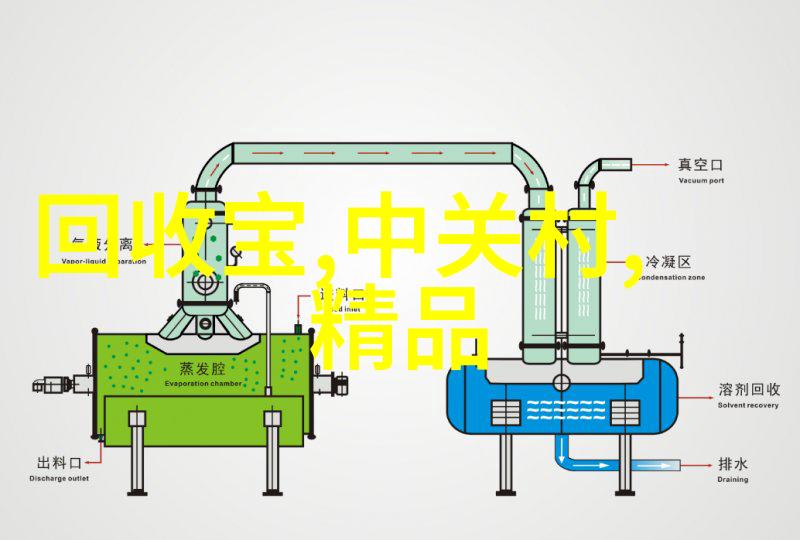 化工压力仪器精确测量安全操作的关键设备