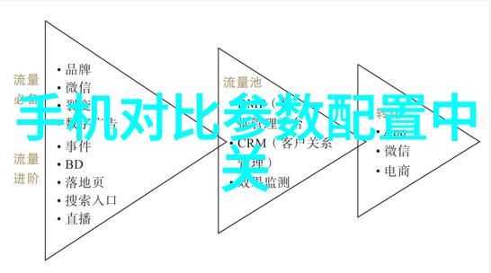 医用水处理新技术吸附脱附催化燃烧革新