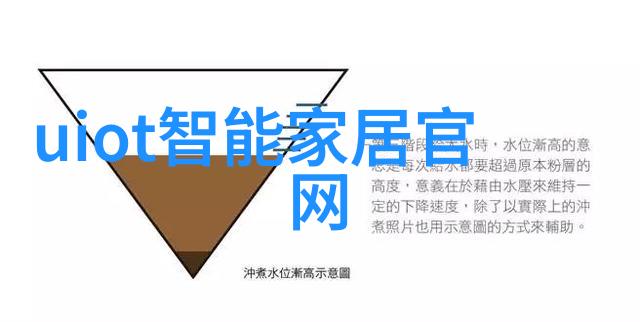 客厅大气装修风格下的卫生间秘籍