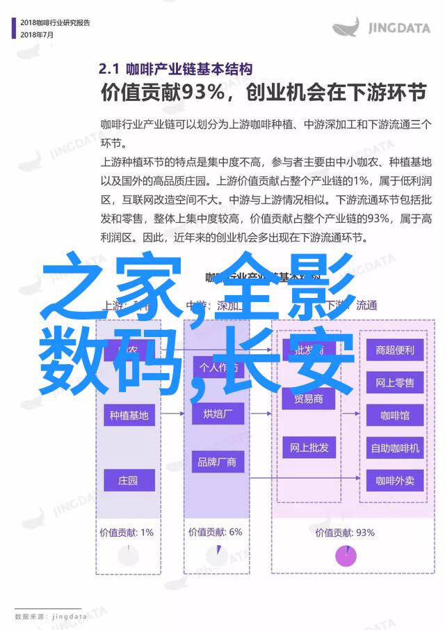 化工药品直接包装机械技术研究与应用概述