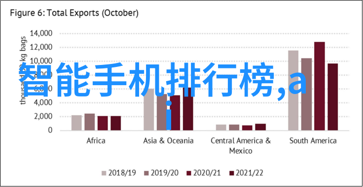 幕后奇迹影视灯光的艺术与技术