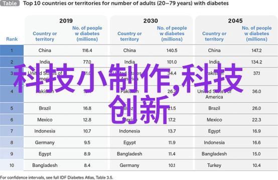 装饰心得如何通过图片选择完美的客厅风格