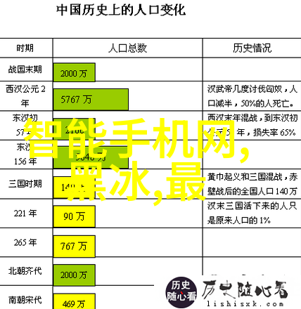 新品 双级推料离心机(P-100) - 数据驱动的小型两相电搅拌机