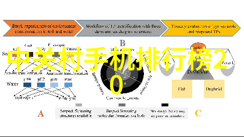 生产pe管材厂家专业PE管材制造商