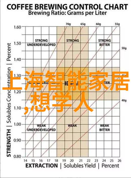 地埋式一体化给水设备有资质主要材料为不锈钢适应自然环境