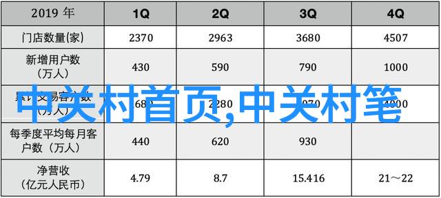 数码宝贝普通话版国语我和我的数字伙伴们的奇妙冒险