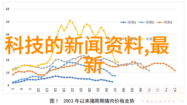 家庭和谐的裂缝个人困难申请之歌