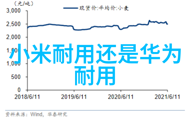 建筑-屋顶上的天空探索现代城市绿化与设计的未来