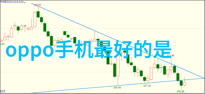 西门子HMI触摸屏代理商自然界面的人机交互设备