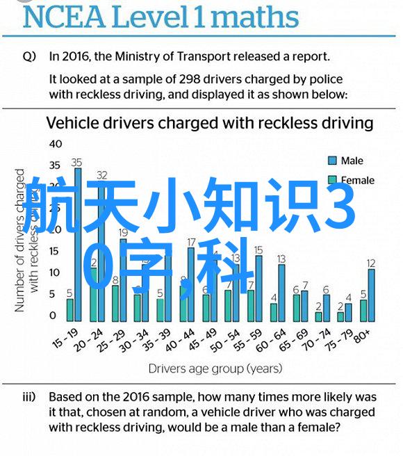 智能化革命全屋智慧生活的必要性探究