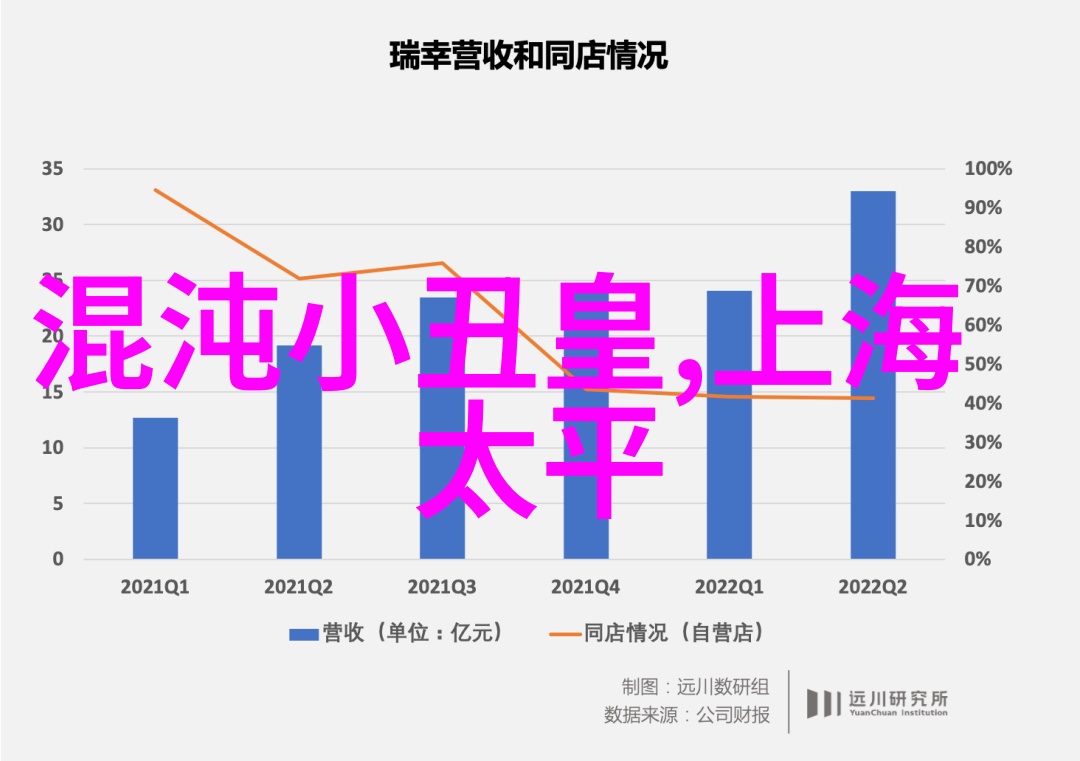 如何选择合适的沙发尺寸以优化6米长客厅空间布局