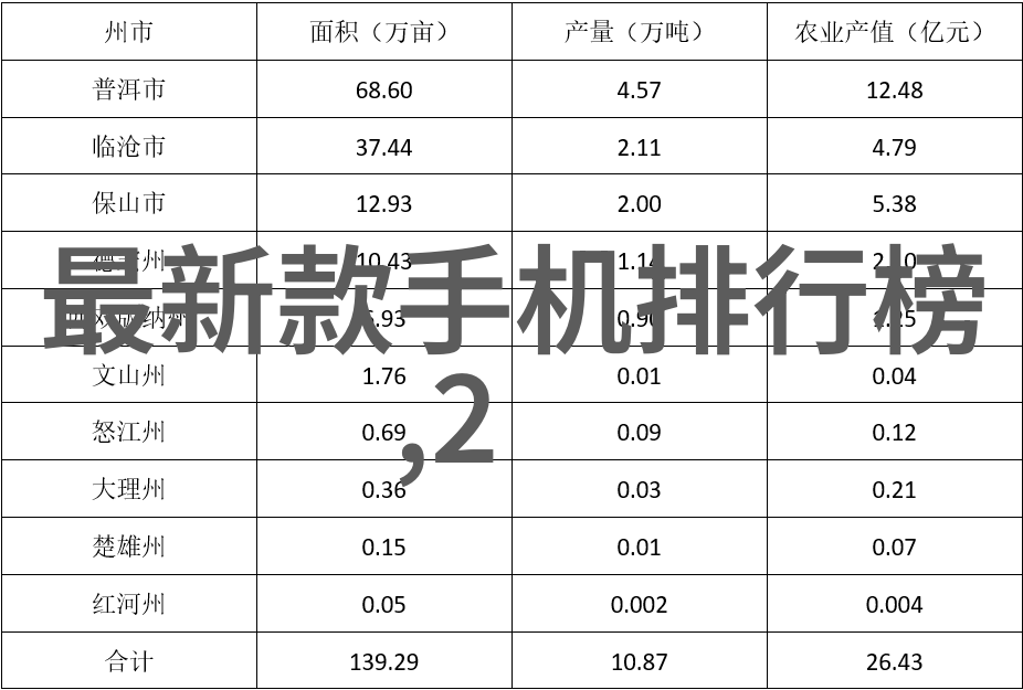 中国摄影传媒网镜头下的故事与风景