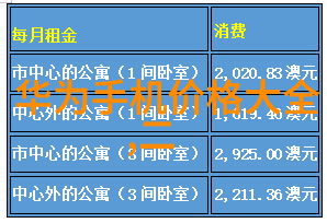 智能家居系统搭建简单手工操作指南