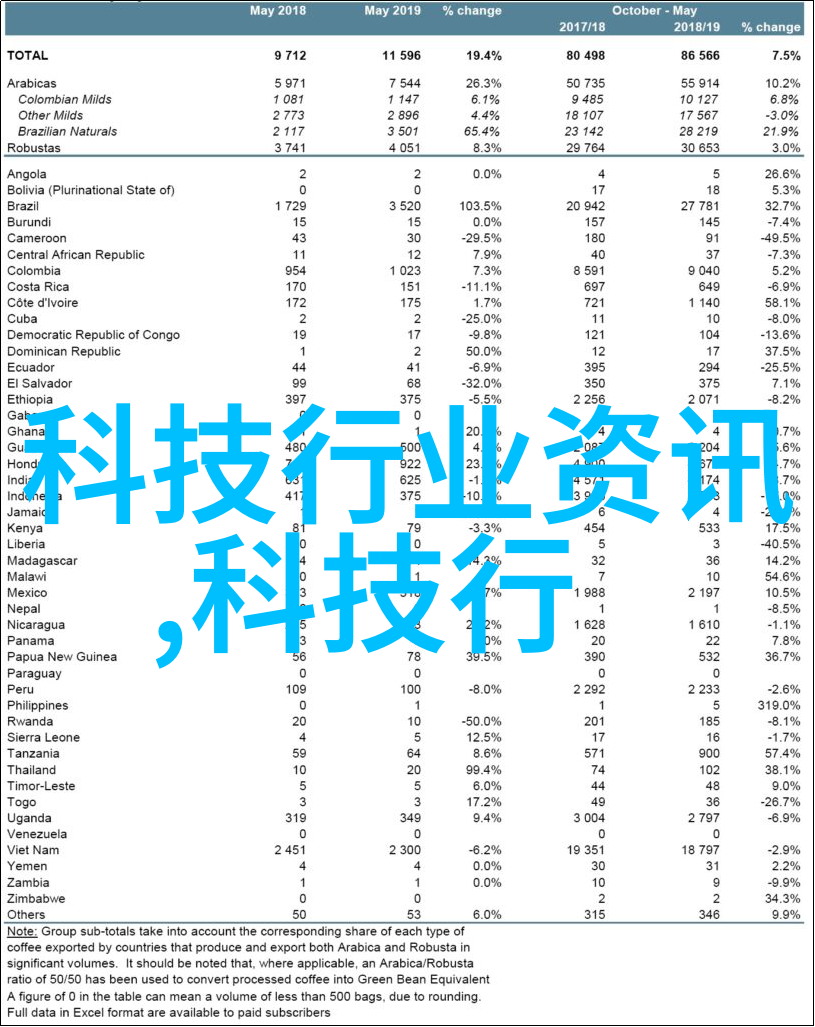 张雪峰谈人工智能未来技术的巨大潜力与伦理挑战