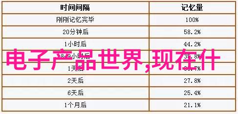 行业深度报告不锈鋼材料價格變化背后的經濟大勢