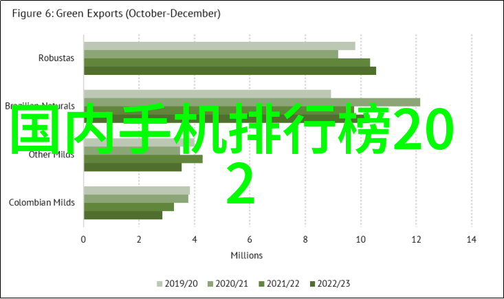 精致生活家居秀客厅效果图欣赏集锦