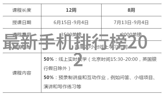 膜分离工艺包括探索高效浓缩与纯化技术的多样化手段