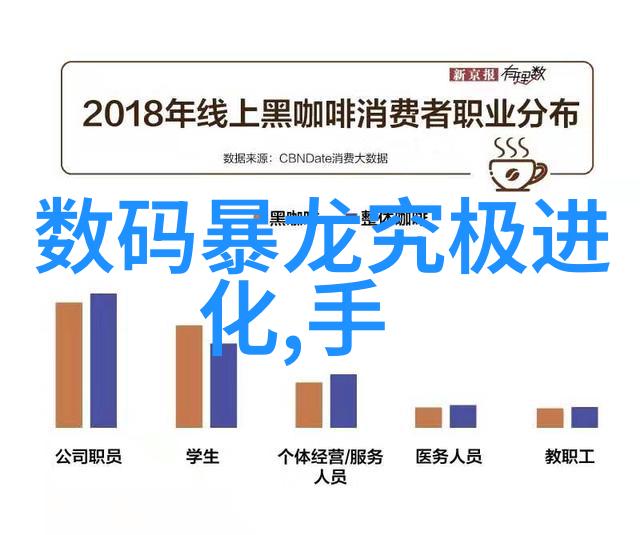 智能革命人工智能如何重塑未来产业格局