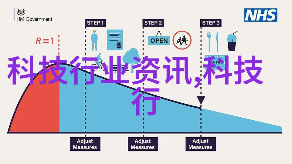 废气处理设备厂家-清新呼吸高效废气处理设备的选择与应用