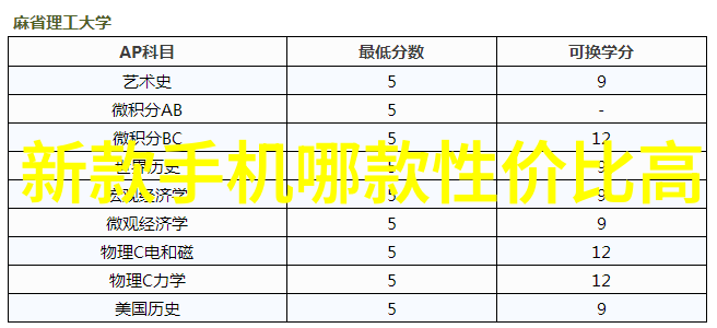 全屋优品居家艺术的完美融合