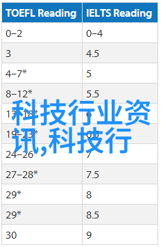 为什么我们需要一个专业医疗器械的扫描叶面积测定仪