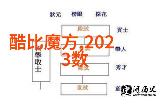 独属我全文免费阅读解锁知识的无限可能