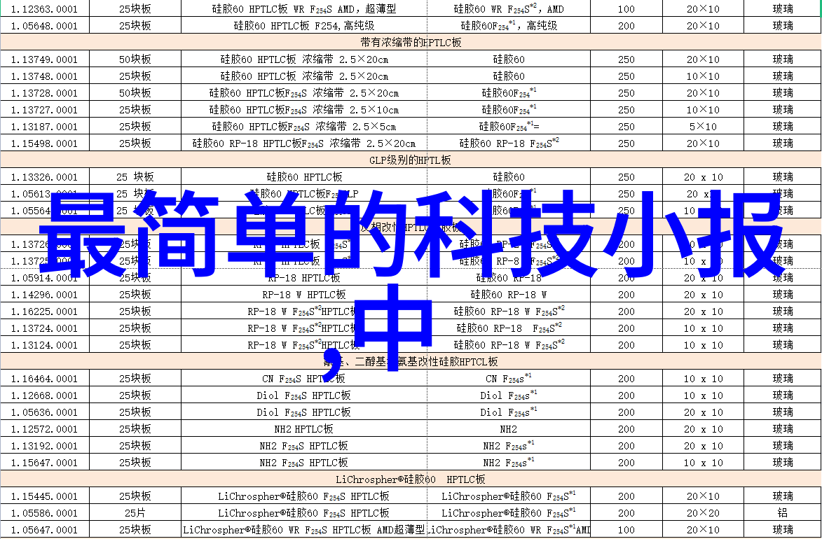 环保涂料大师ab胶秘诀绿色彩彩界的选择