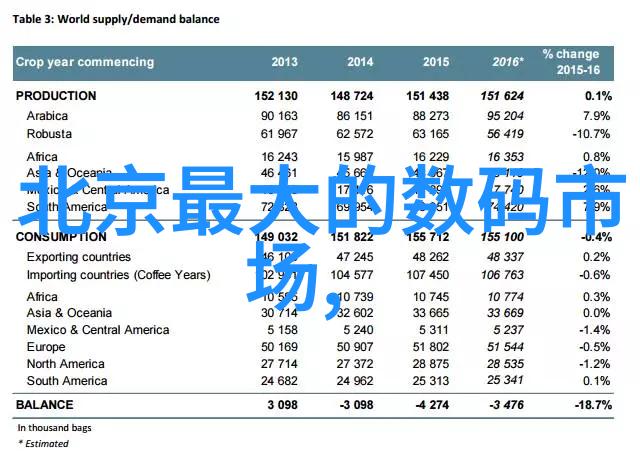 超声波杀菌剂在医疗器械上的应用研究