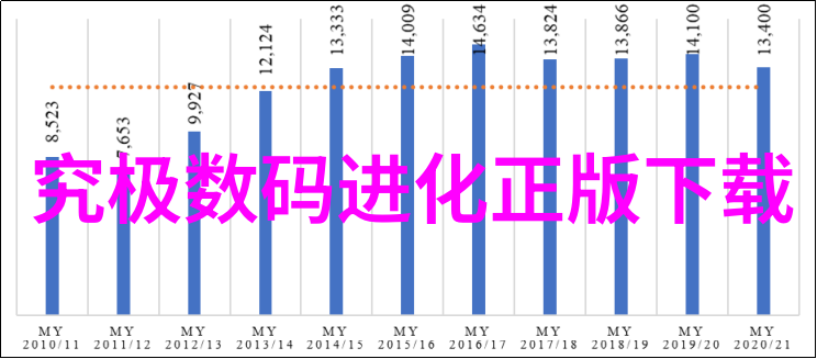 半导体与芯片科技背后的区别解析