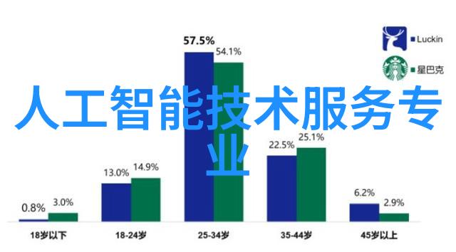 中国十大水利工程排行榜