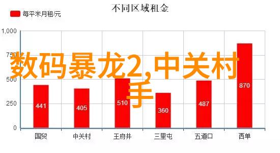 上心池总渣上心池里隐藏的不为人知的渣男