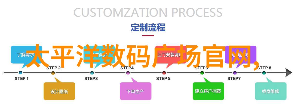 不锈钢管规格型号表-精确选择不锈钢管材的标准与应用指南