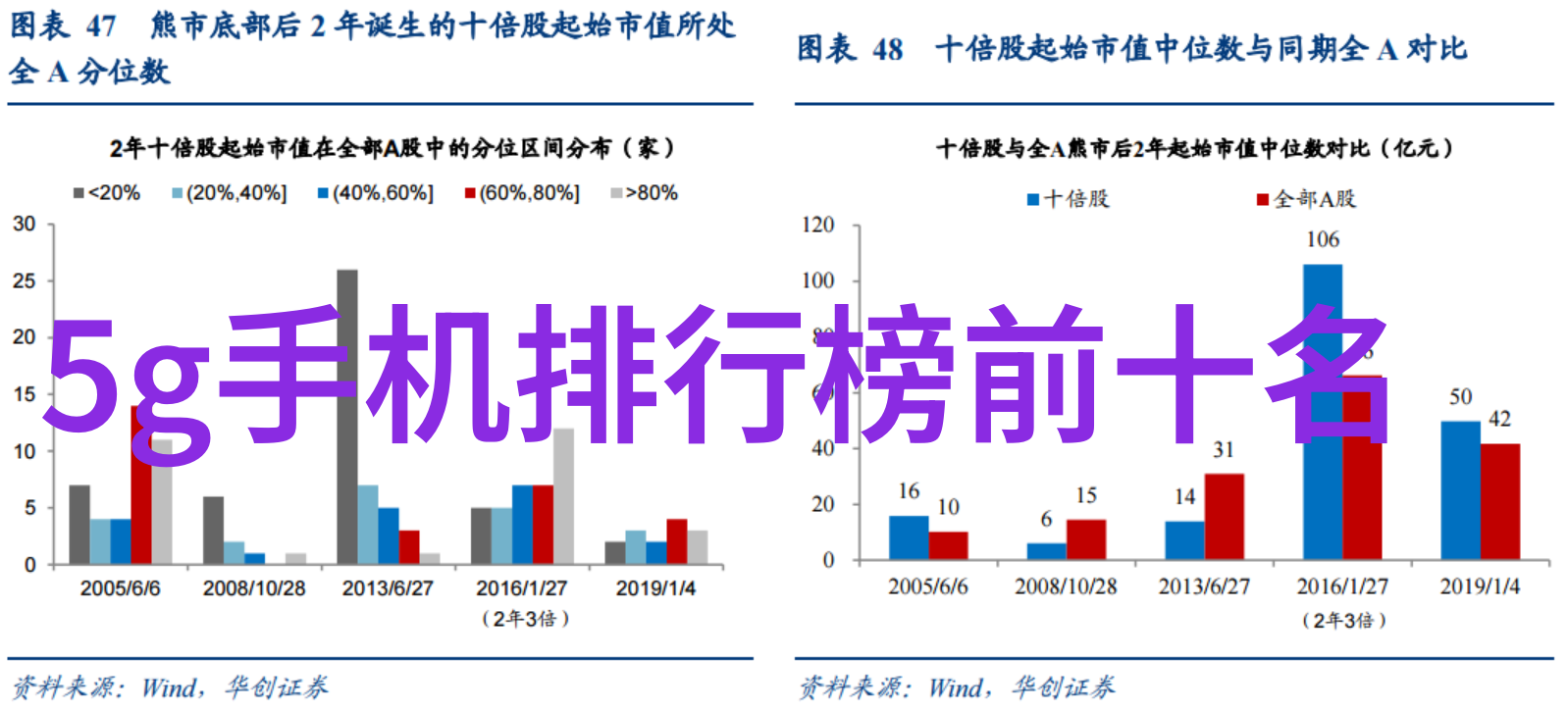 用户可以通过什么方式为雷蛇手机定制个性化外观和功能呢