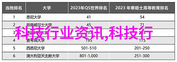 家居改善-厨房装修指南从规划到完工的全过程