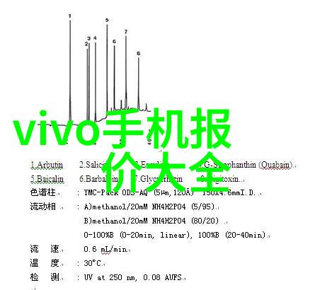 如何借助ChatGPT大显身手精准提取Midjourney十大高科技行业的英文关键词并将它们翻译成流