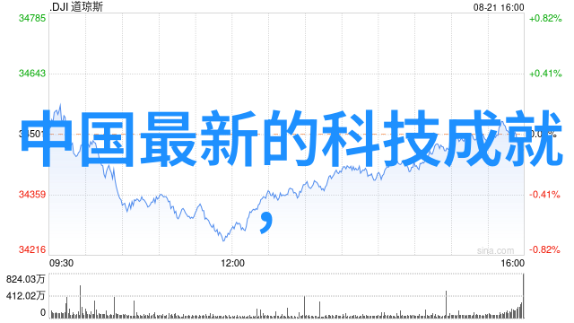 汇川技术从0到英雄连编程也能变身超人