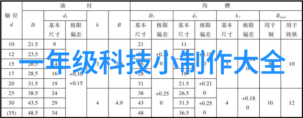 数码宝贝第三部国语版探秘未知世界的奇迹之旅