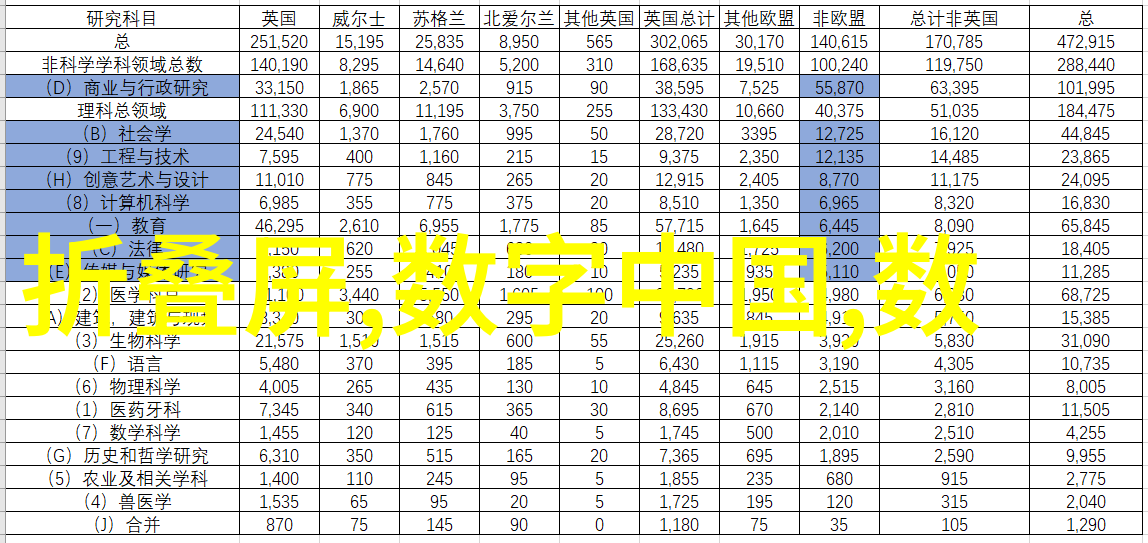 我的室友有点多1V3我是如何在一群室友中坚持下来的小英雄