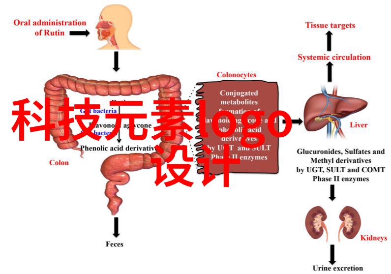 智能化革命如何让技术深度融入我们的生活