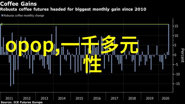 传统与现代结合的装修设计在2023年会火吗如果火了它会带来什么变化