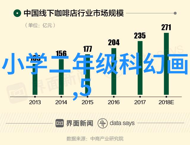 波纹填料的丝网装填技巧与应用实例